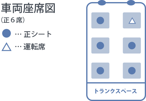 座席表